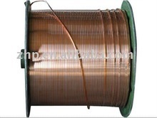 グループ解除 , グループ解除 , 裸线 - Yantai ZHP Electromagnetic Wire Co., Ltd. - japanese.alibaba.com